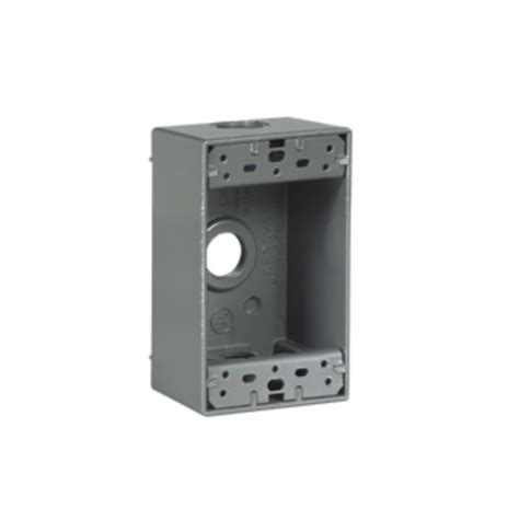 fs electrical box meaning|fs type electrical box.